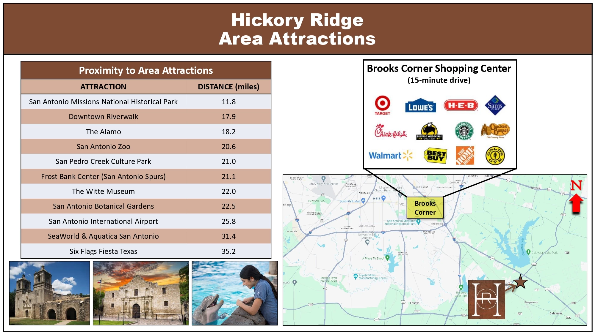 Hickory Ridge Area Attractions near San Antonio, TX.