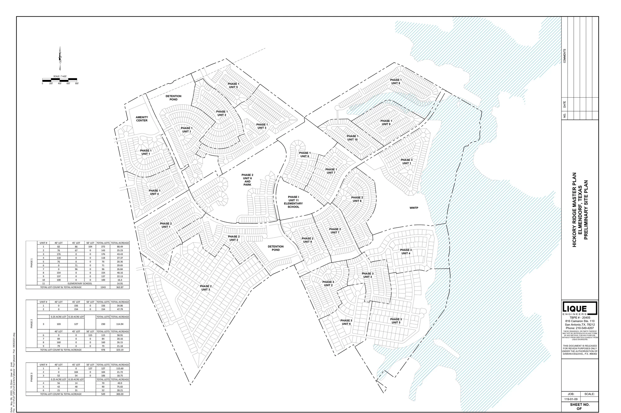 Hickory Ridge Master Plan.